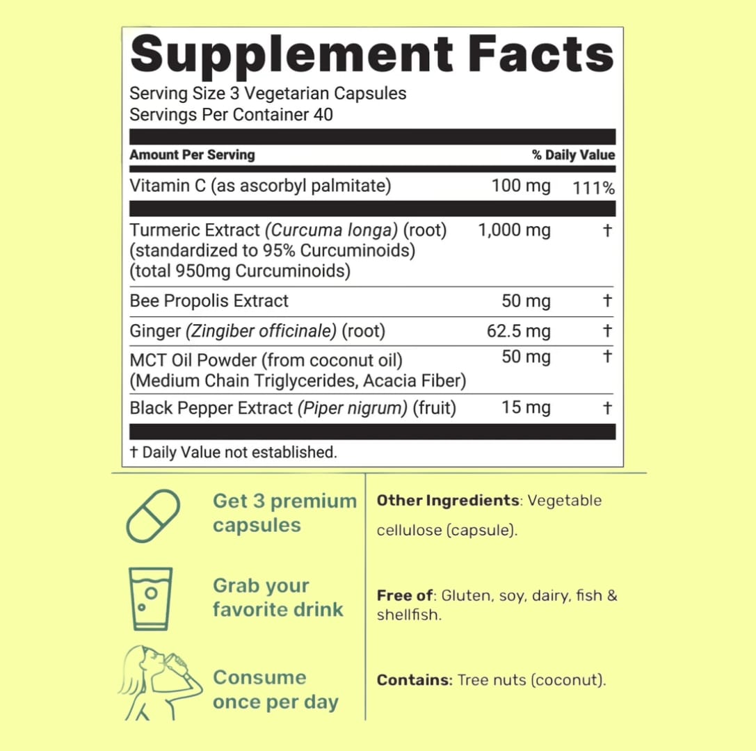 Turmeric Curcumin